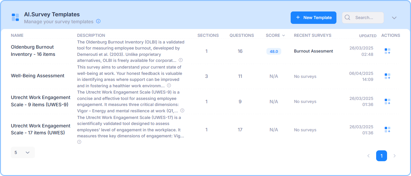 Survey Templates