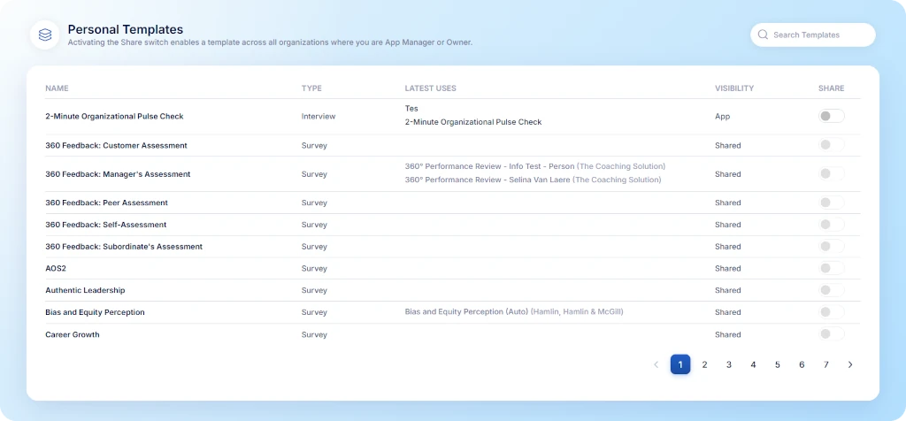 Template Sharing Interface
