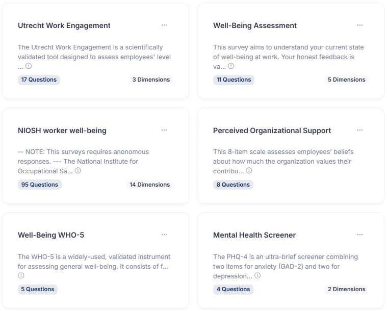 Burnout cohort dashboard